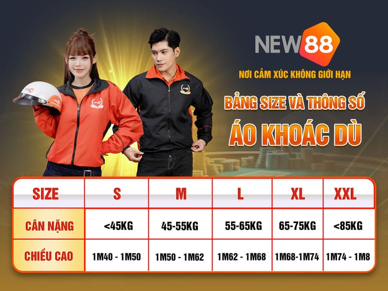 vietjack 7 xổ số miền nam thứ năm hàng tuần