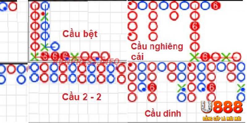 vietjack 7 đăng nhập roulette khuyến mãi