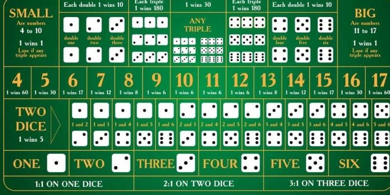 vietjack 7 MT Trực Tuyến